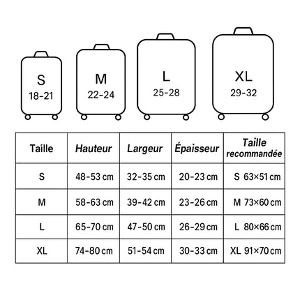 Housse protection de valise