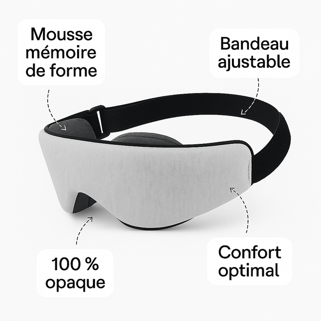 Masque pour sommeil Gris