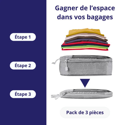 Organisateur de valise compressible