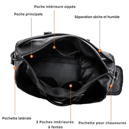 Petit sac voyage homme