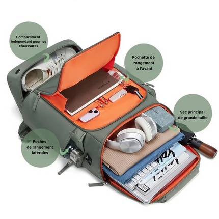 Sac à dos homme voyage