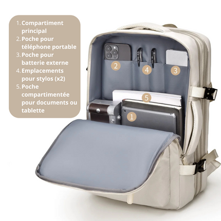 Sac a dos voyage cabine