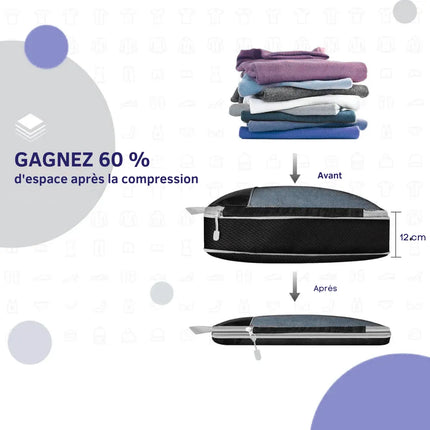 Sac de rangement valise